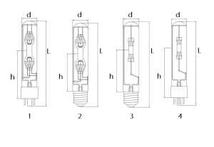 Spectral Lamp Diagram