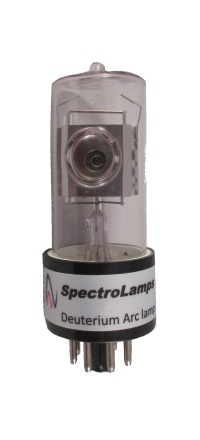 D004 - GBC Scientific